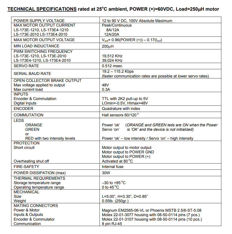 LOGOSOL,高級單軸伺服驅(qū)動器,LS-173E,Logosol進(jìn)口代理