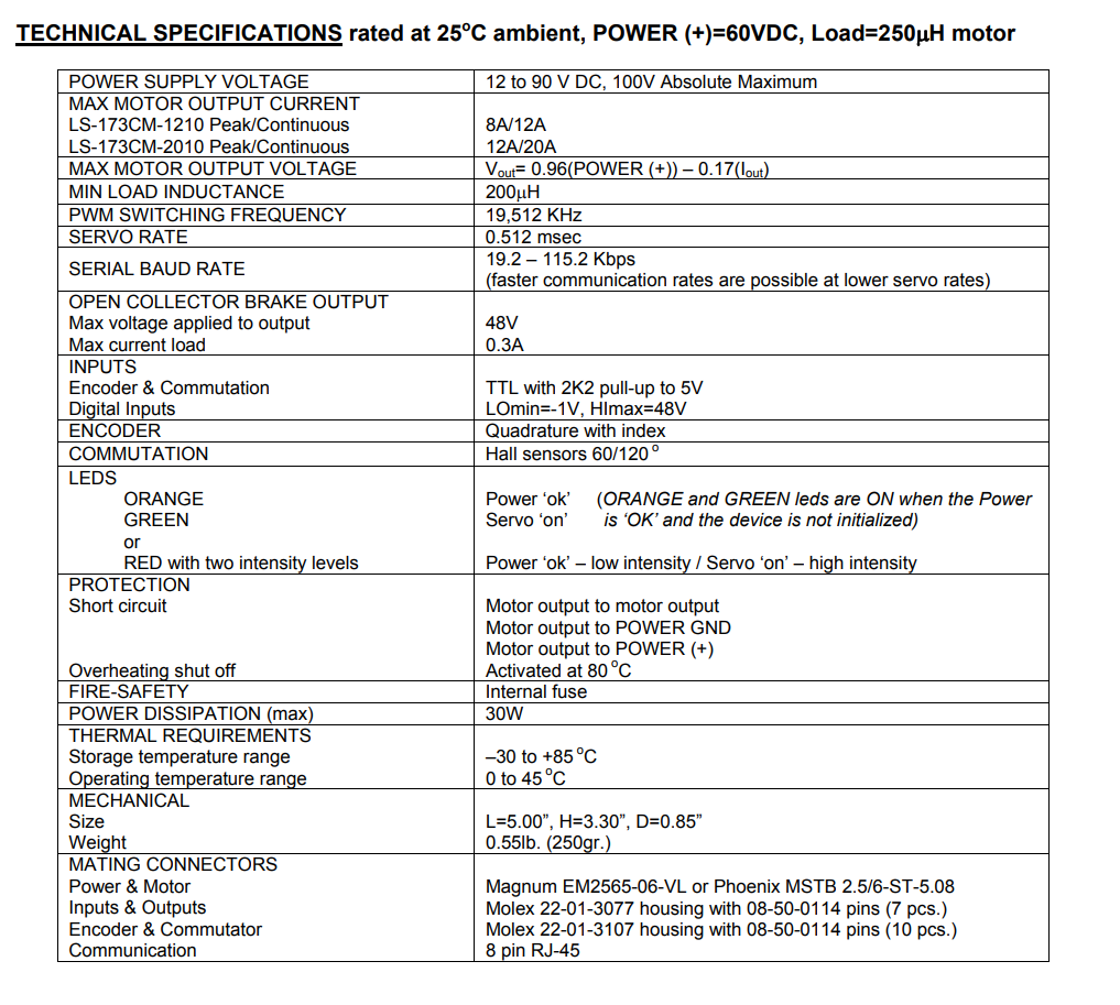 "Logosol,AC/DC 智能伺服驅(qū)動器,LS-173CM,LOGOSOL進口代理/