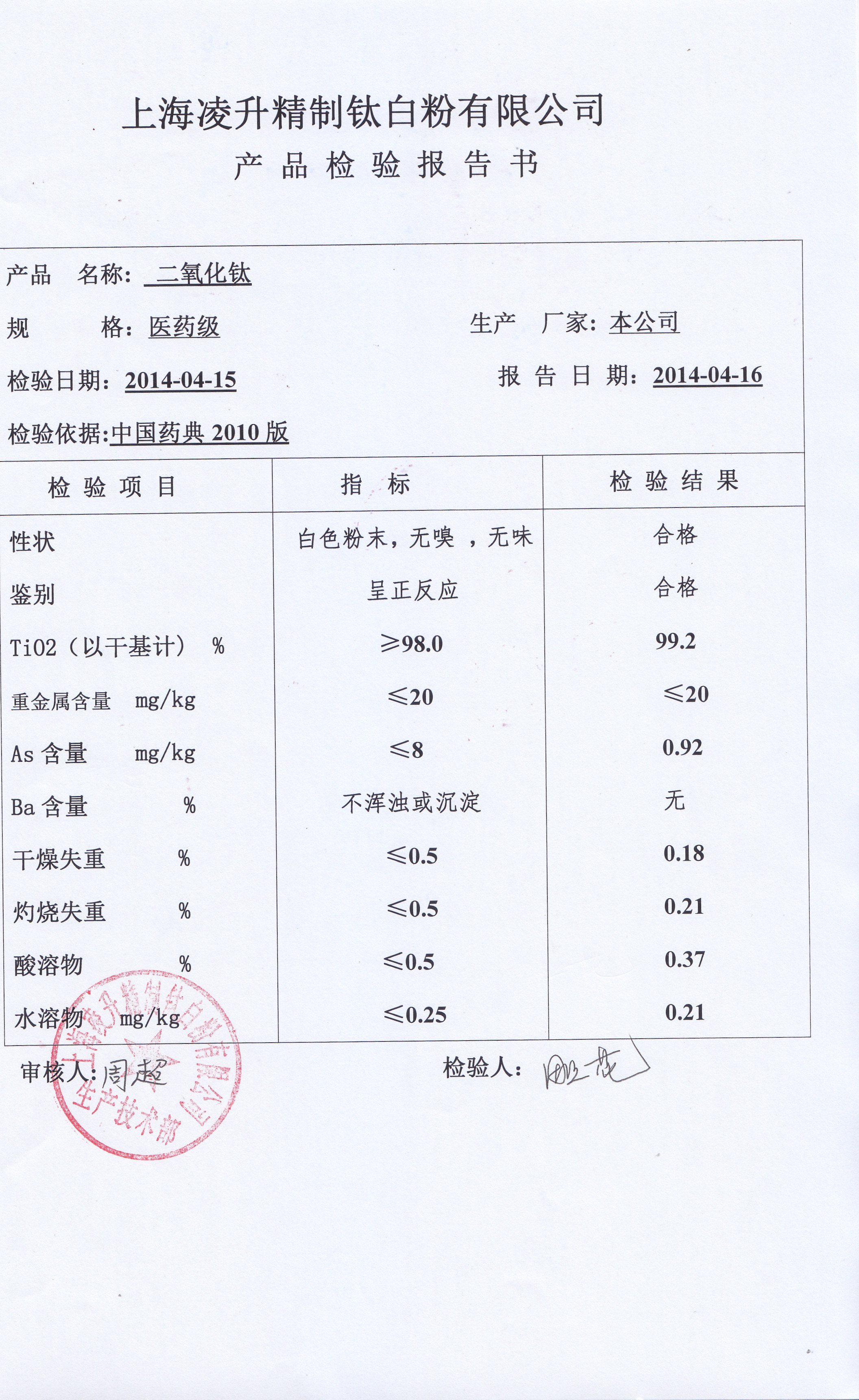 藥用輔料二氧化鈦鹽酸，硝酸