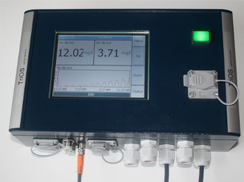 TriOS GmbH公司Tribox2 - measurement and control system測(cè)控系統(tǒng)